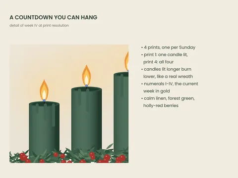 Four Candles: close-up detail with notes on the design