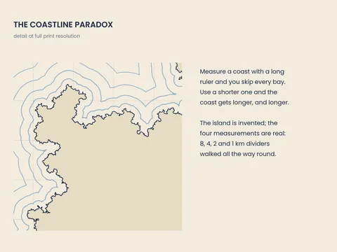 How Long Is the Coast?: close-up detail with notes on the design