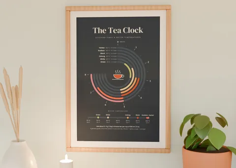 The Tea Clock shown in a room (illustrative mockup, frame not included)