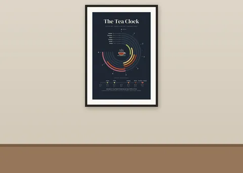 The Tea Clock shown in a room (illustrative mockup, frame not included)