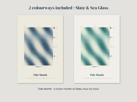 Tide Month: the artwork, shown flat