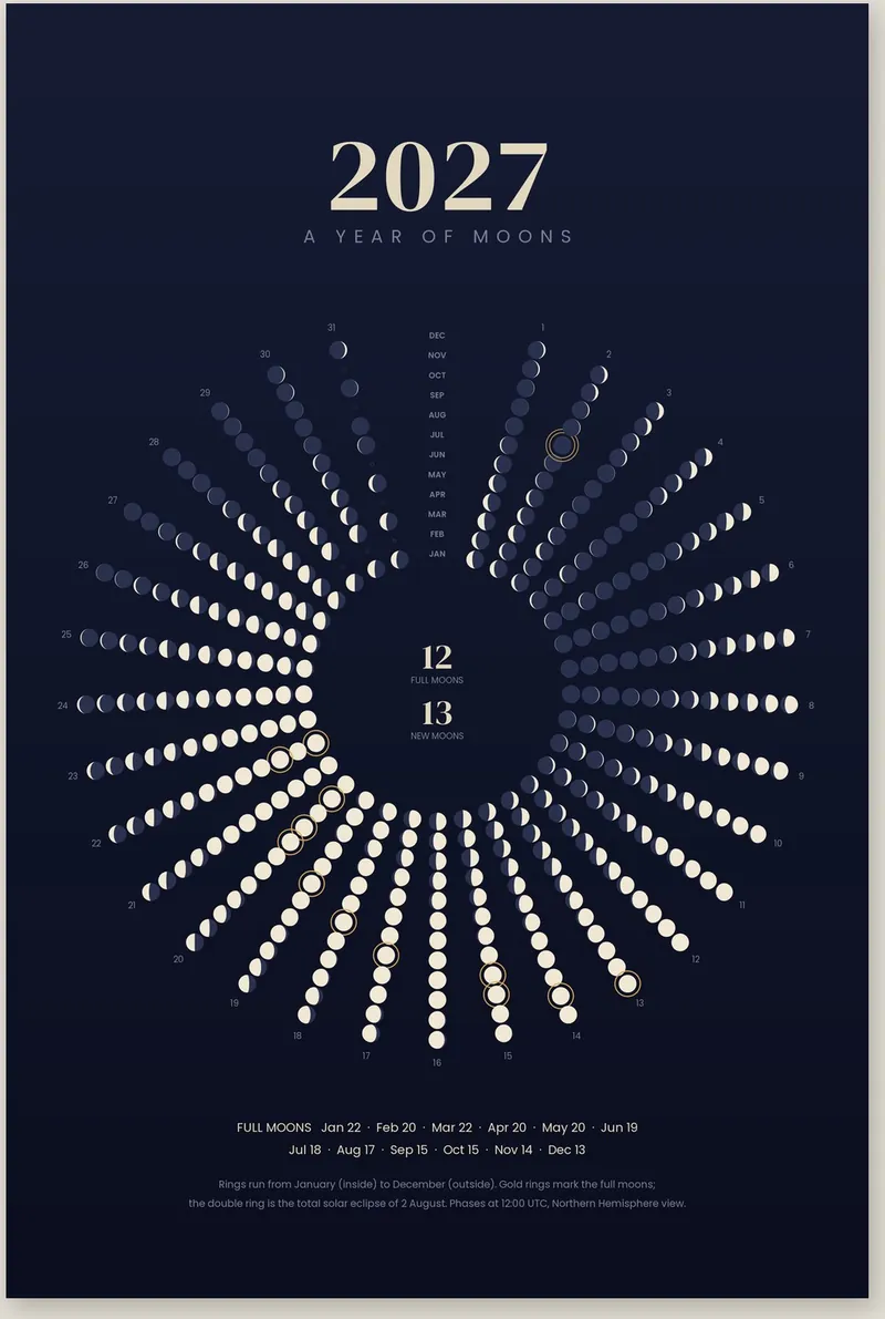 2027, A Year of Moons: every night of 2027 as a moon on midnight blue